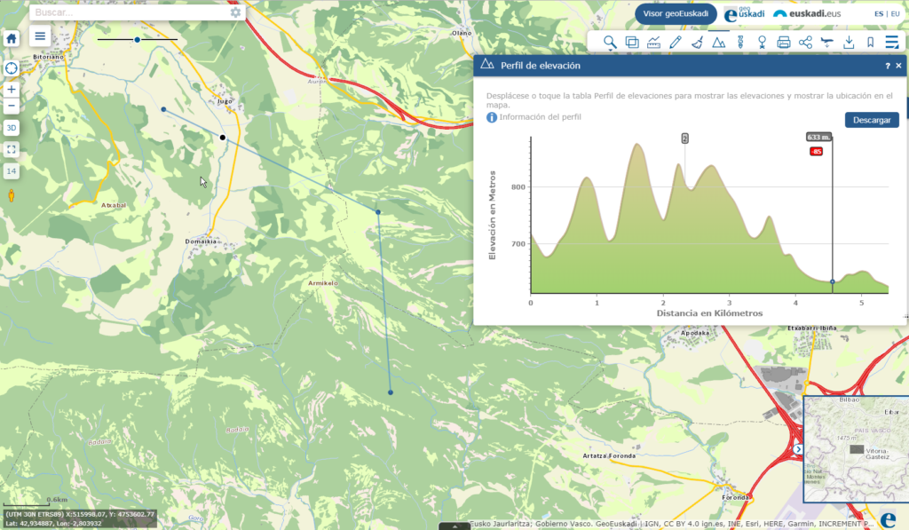 Nuevo Visor GeoEuskadi Estudios Gis