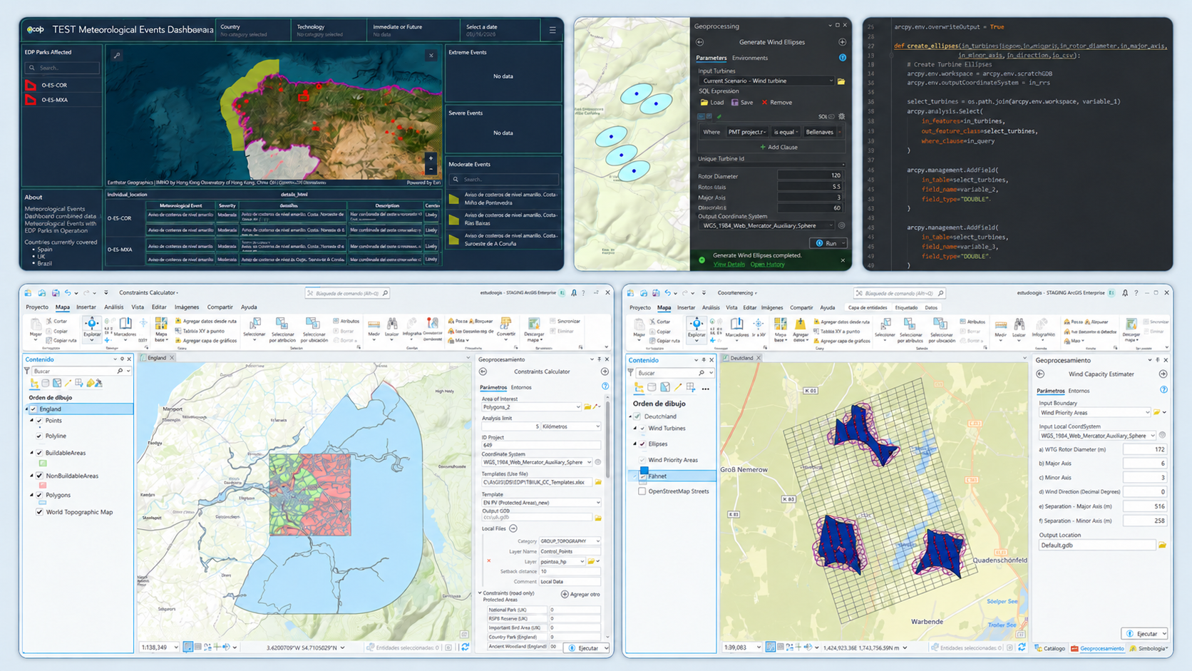 Mantenimiento de la plataforma GIS de EDP Renewables